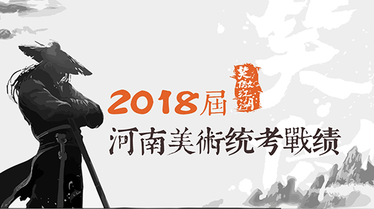 笑笑2018届统考战绩