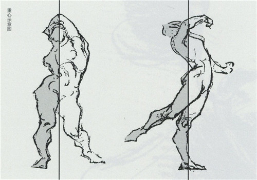 郑州画室帮你解析人物速写中的动态与重心