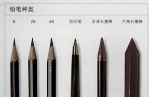 郑州画室丨美术高考中素描用笔的要求