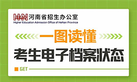 【河南省招生办发布】一图读懂考生电子档案状态