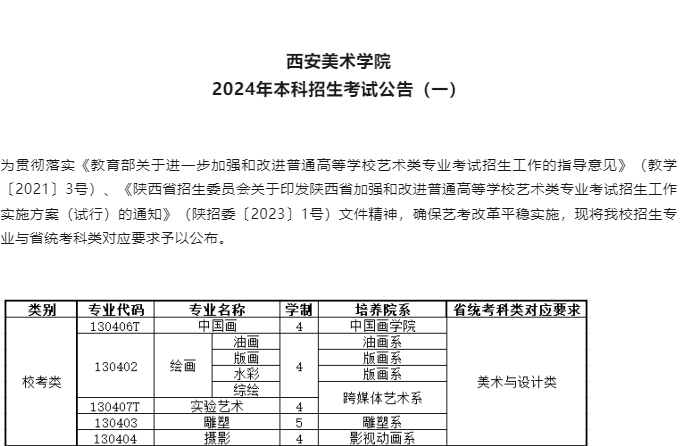 西安美术学院2024年本科招生专业