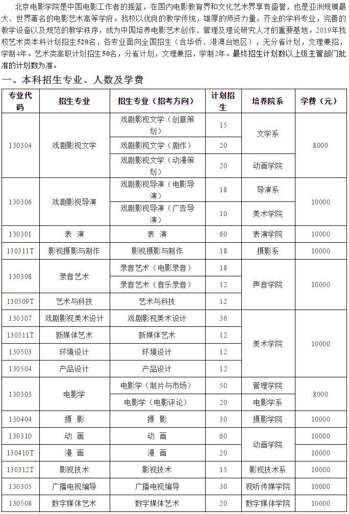 郑州画室_北京电影学院2019年艺术类本科、高职招生简章