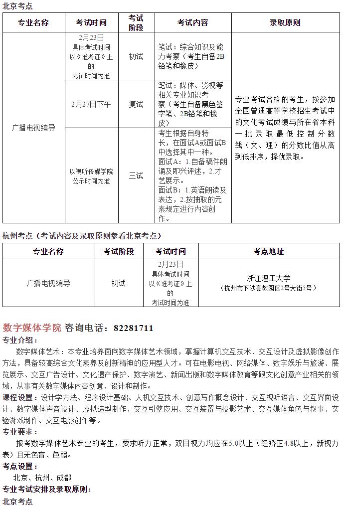 北京电影学院2019年艺术类本科、高职招生简章