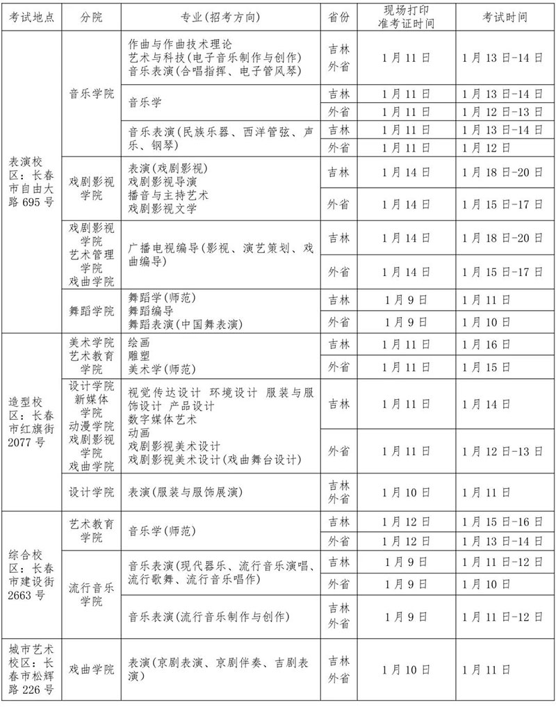 郑州画室_吉林艺术学院2019年艺术类专业招生简章