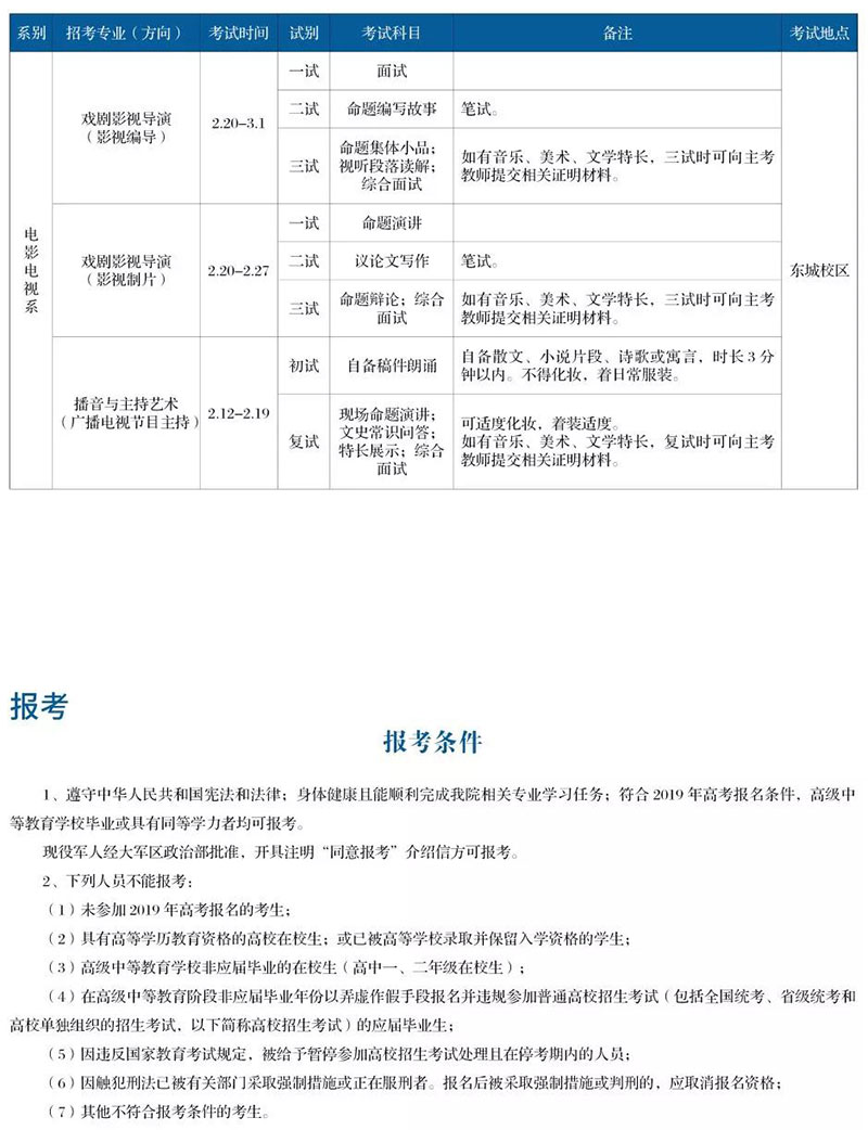 郑州画室_中央戏剧学院2019年本科招生简章