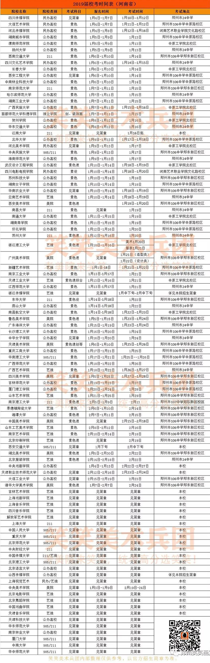 【笑笑美术兵团】河南省2019届最全校考时间表！