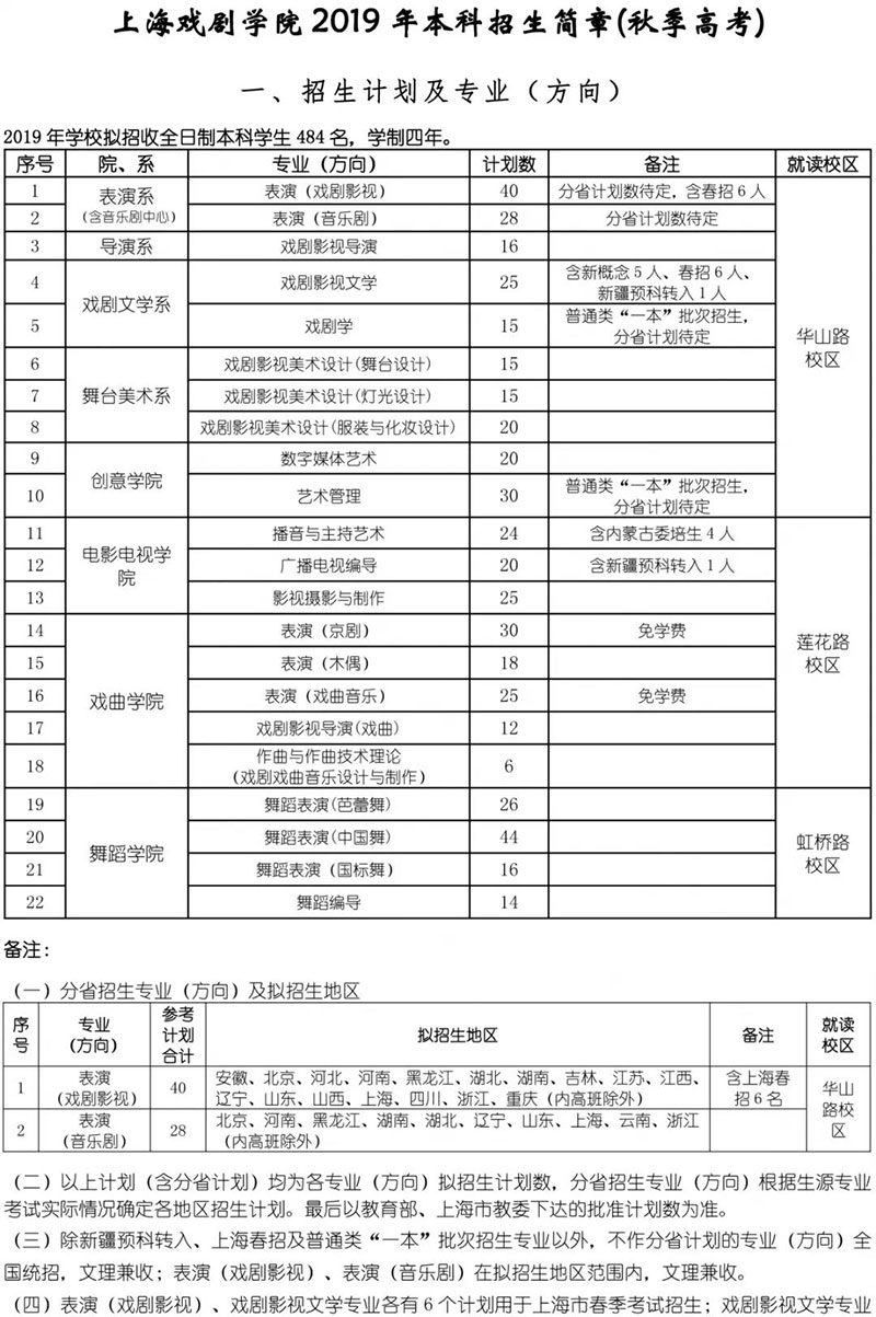 郑州画室_上海戏剧学院2019年本科招生简章