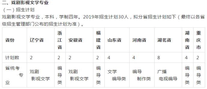 郑州画室_武汉大学2019年艺术类专业招生简章