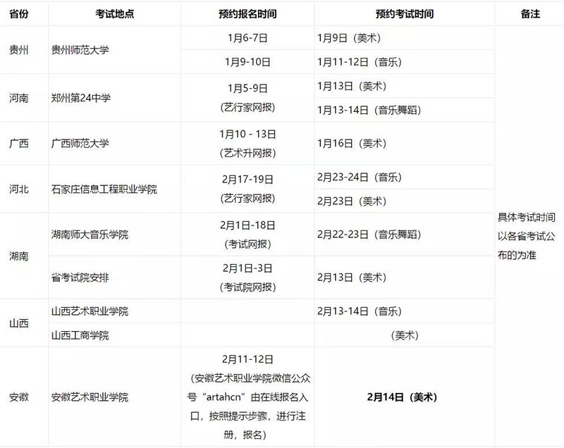 郑州画室_扬州大学2019年艺术类专业招生简章