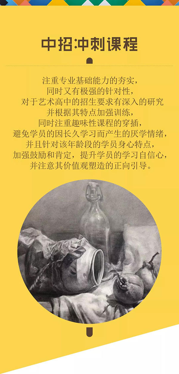 郑州画室,郑州美术培训,河南画室,郑州高考美术集训