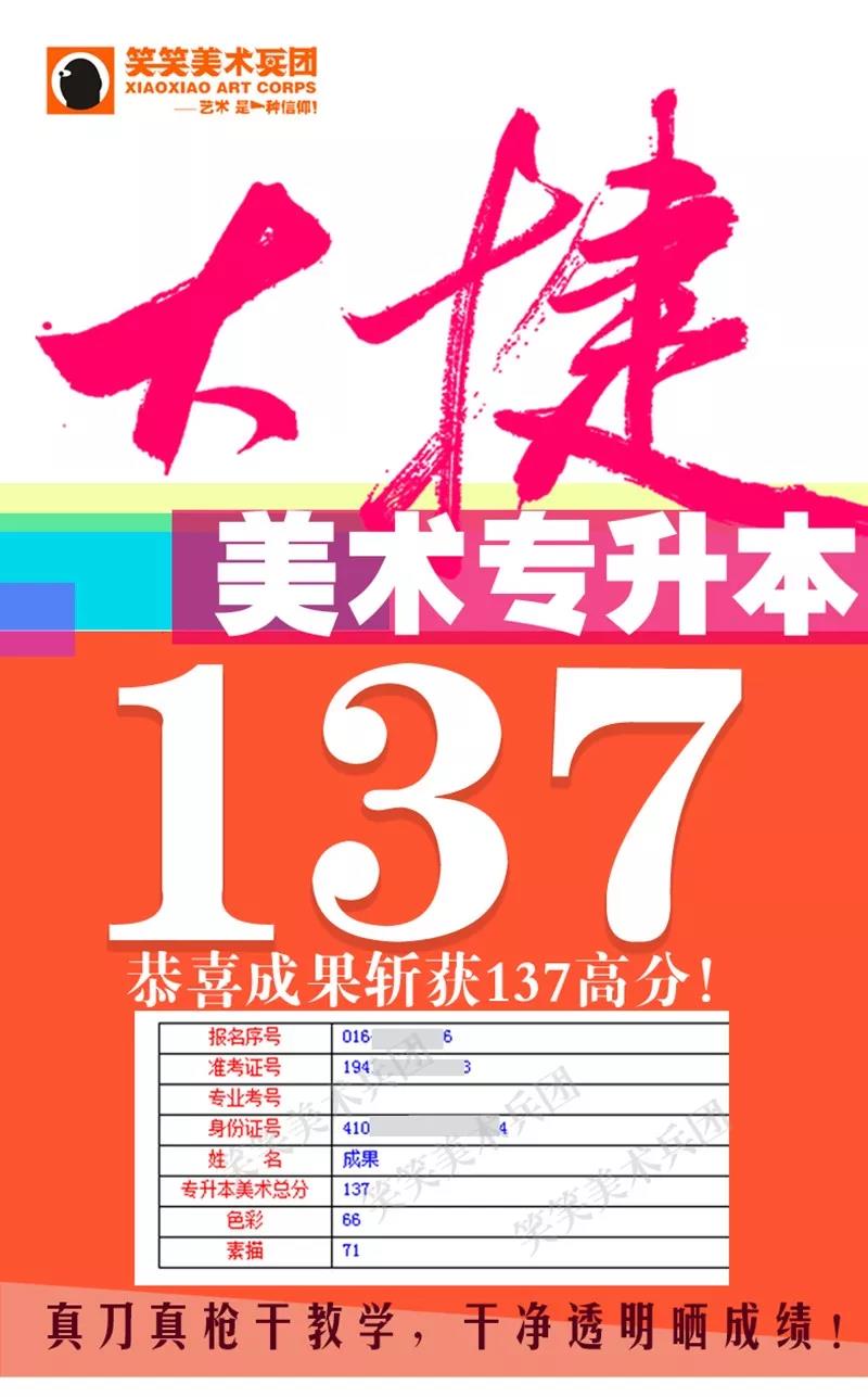 笑笑兵团2019届专升本成绩2