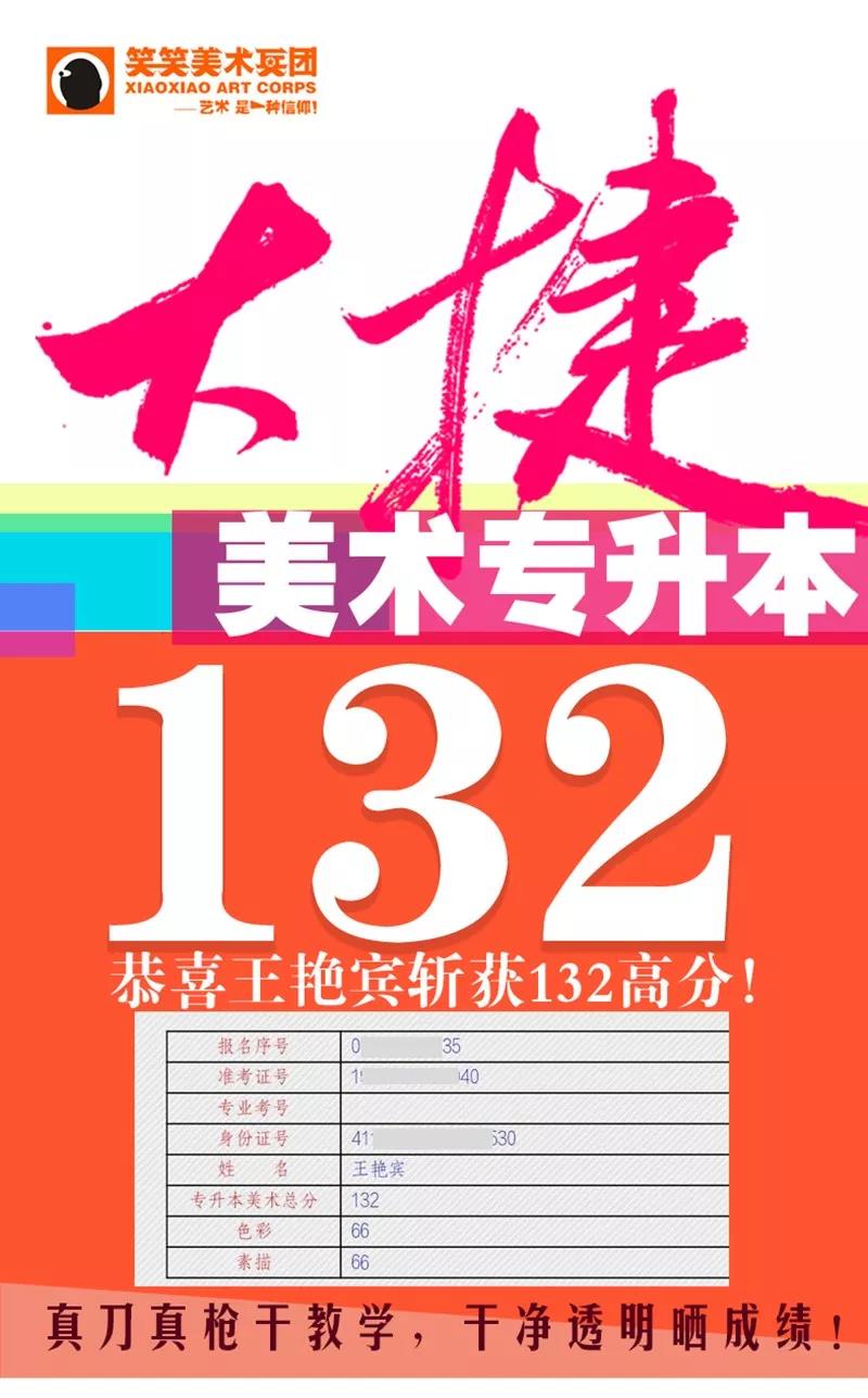 笑笑兵团2019届专升本成绩7