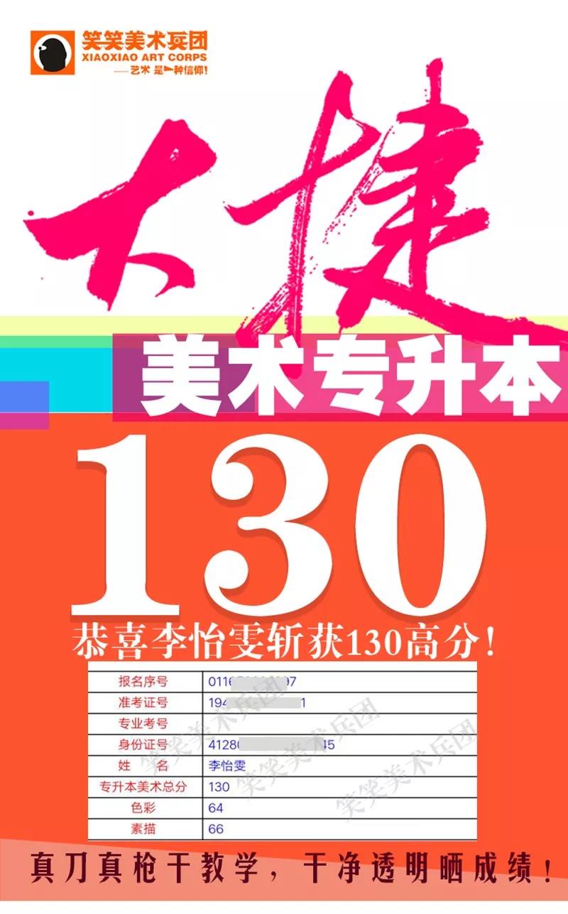 笑笑兵团2019届专升本成绩9