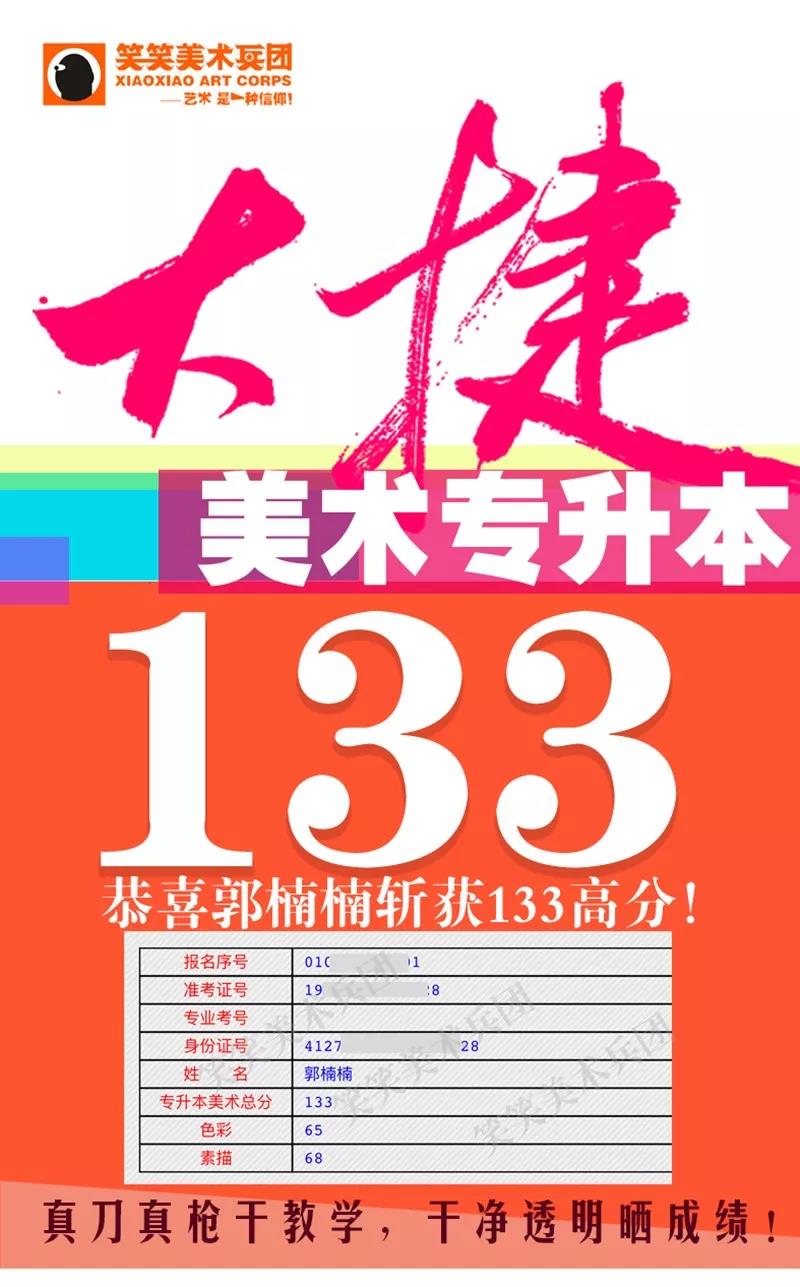 笑笑兵团2019届专升本成绩6