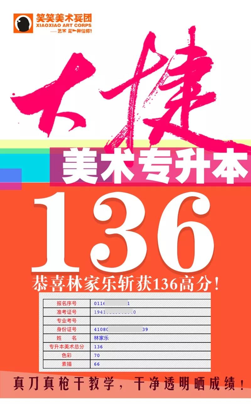 笑笑兵团2019届专升本成绩4