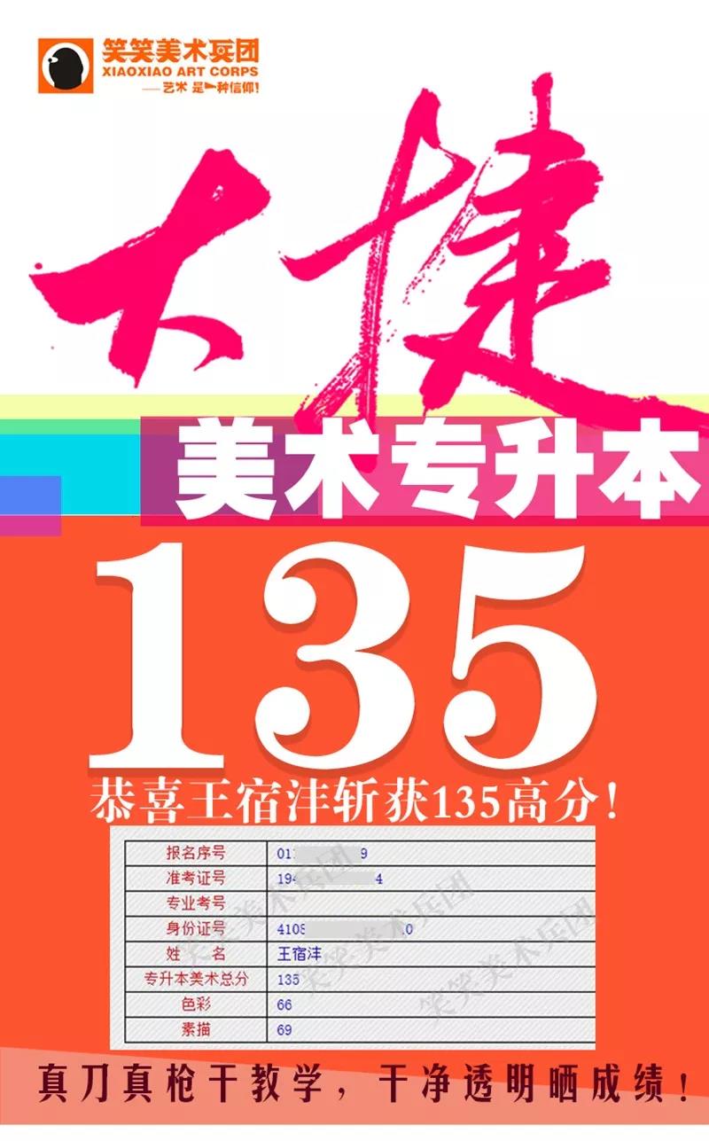 笑笑兵团2019届专升本成绩5