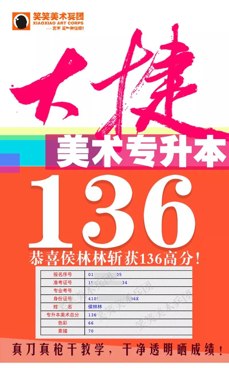 笑笑兵团2019届专升本成绩3