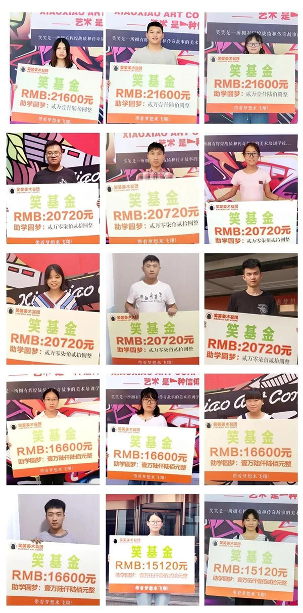 复读生百万助学金