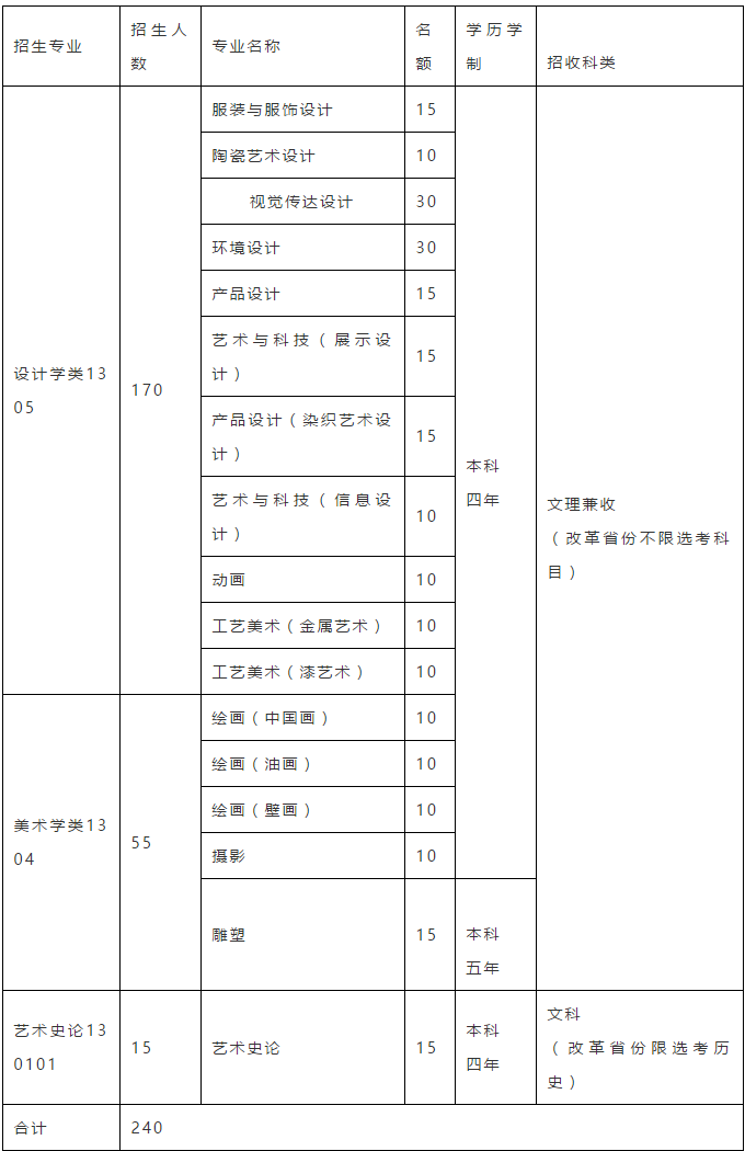 微信截图_20201219110005.png