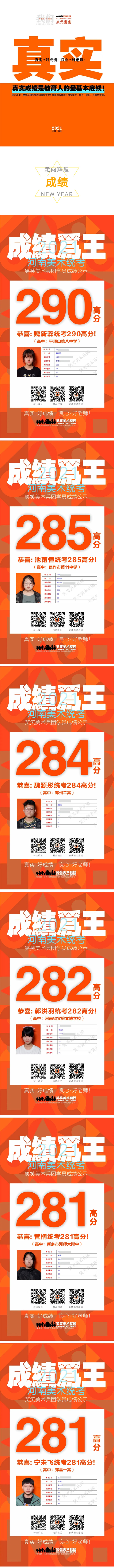郑州画室-笑笑兵团2021河南统考成绩1