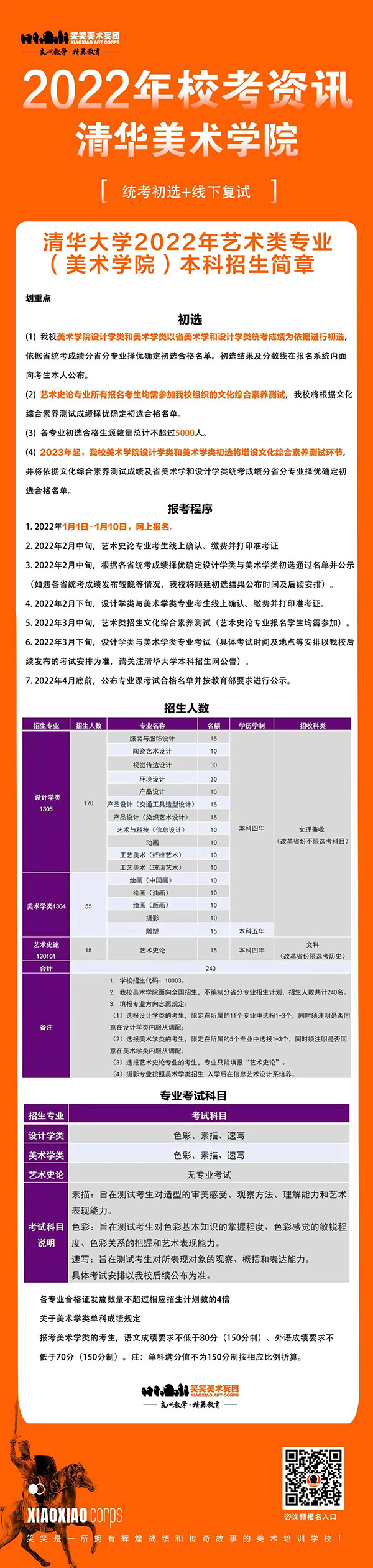 清华大学2022年艺术类专业（美术学院）本科招生简章