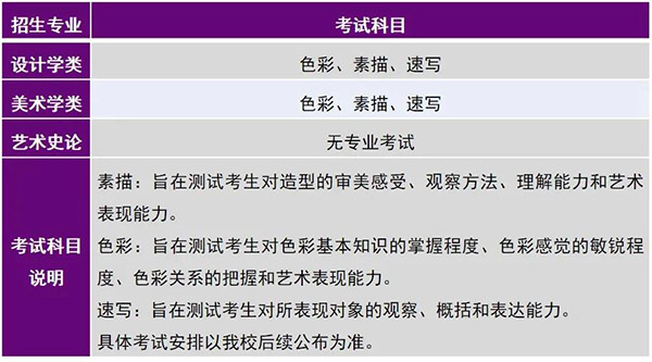清华大学2022年艺术类专业（美术学院）初选