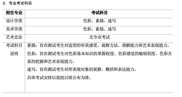清华大学2022年艺术类专业（美术学院）考试科目
