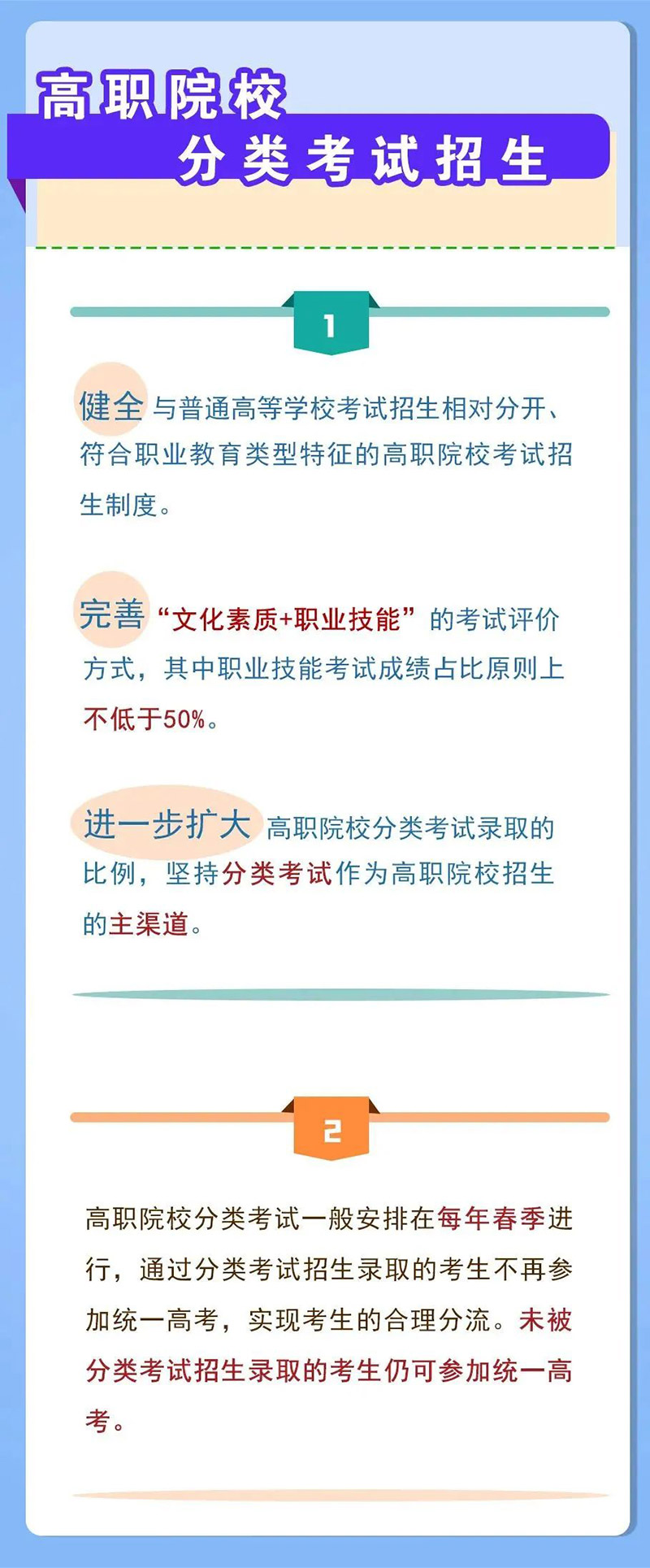 河南省高考综合改革方案-高职院校分类考试招生
