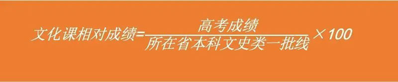 清华大学美术学院2023年艺术史论专业录取计算方法